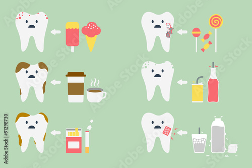 teeth problem