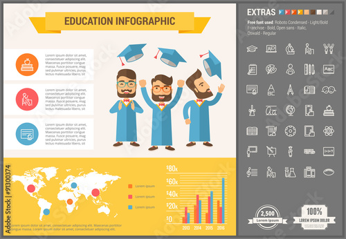 Education flat design Infographic Template