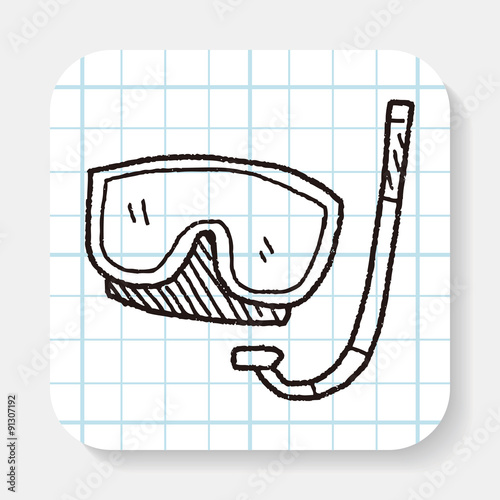 goggle doodle