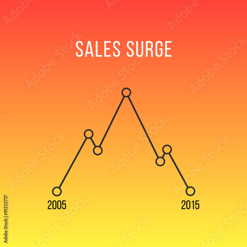 sales surge like mountains peak graphic