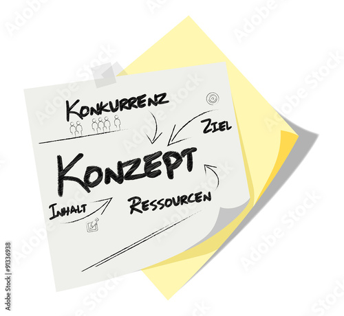 Post it | Notizzettel | Konzept | Scribble