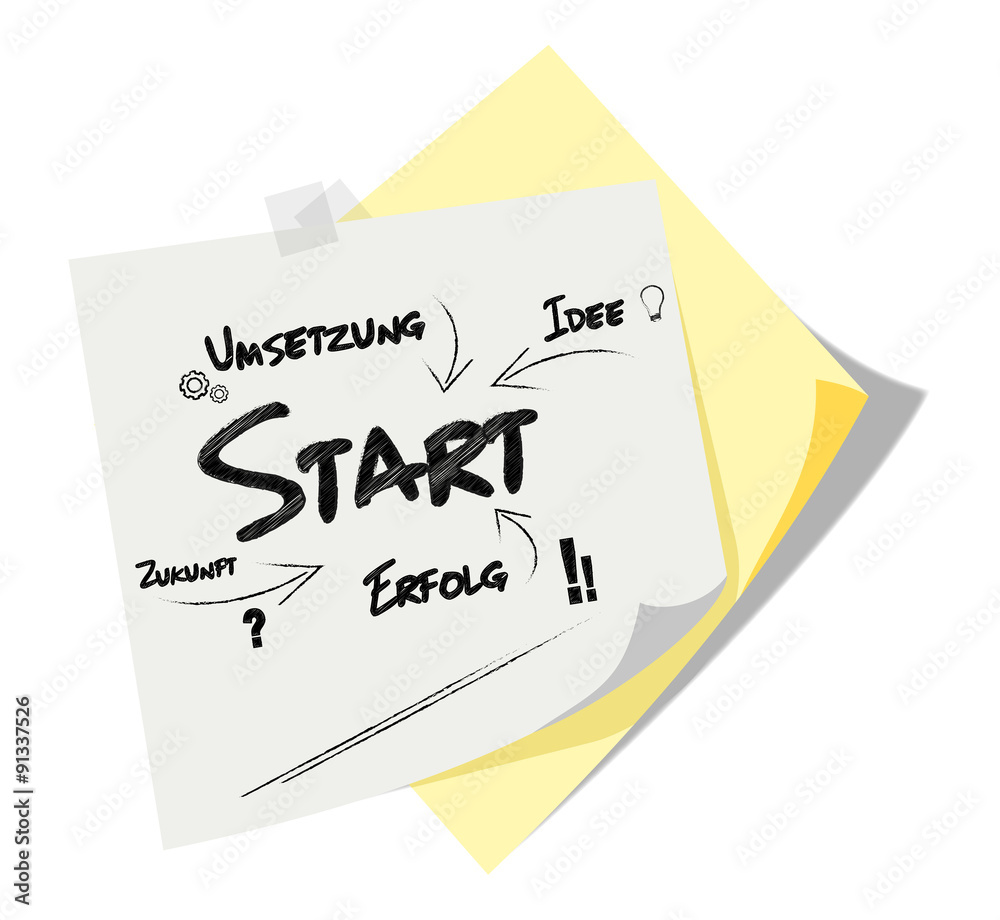 Post it | Notizzettel | Start | Scribble Post it | Notizzettel | Start | Scribble