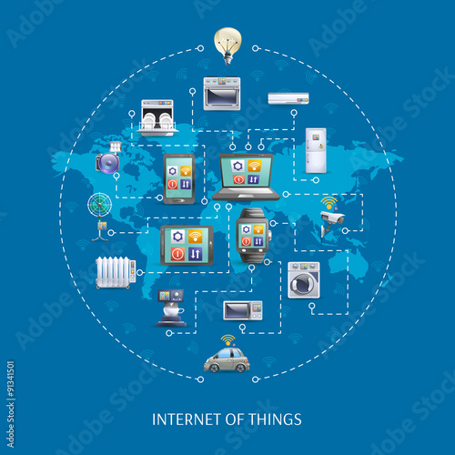 Internet of things concept poster