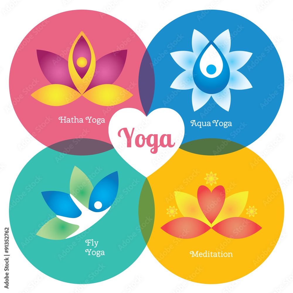 Yoga signs set, hatha, aqua, fly, meditation. Flowers and body elements. Stylish vector illustration and modern design element