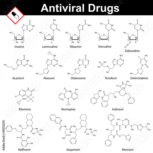 Main antiviral agents