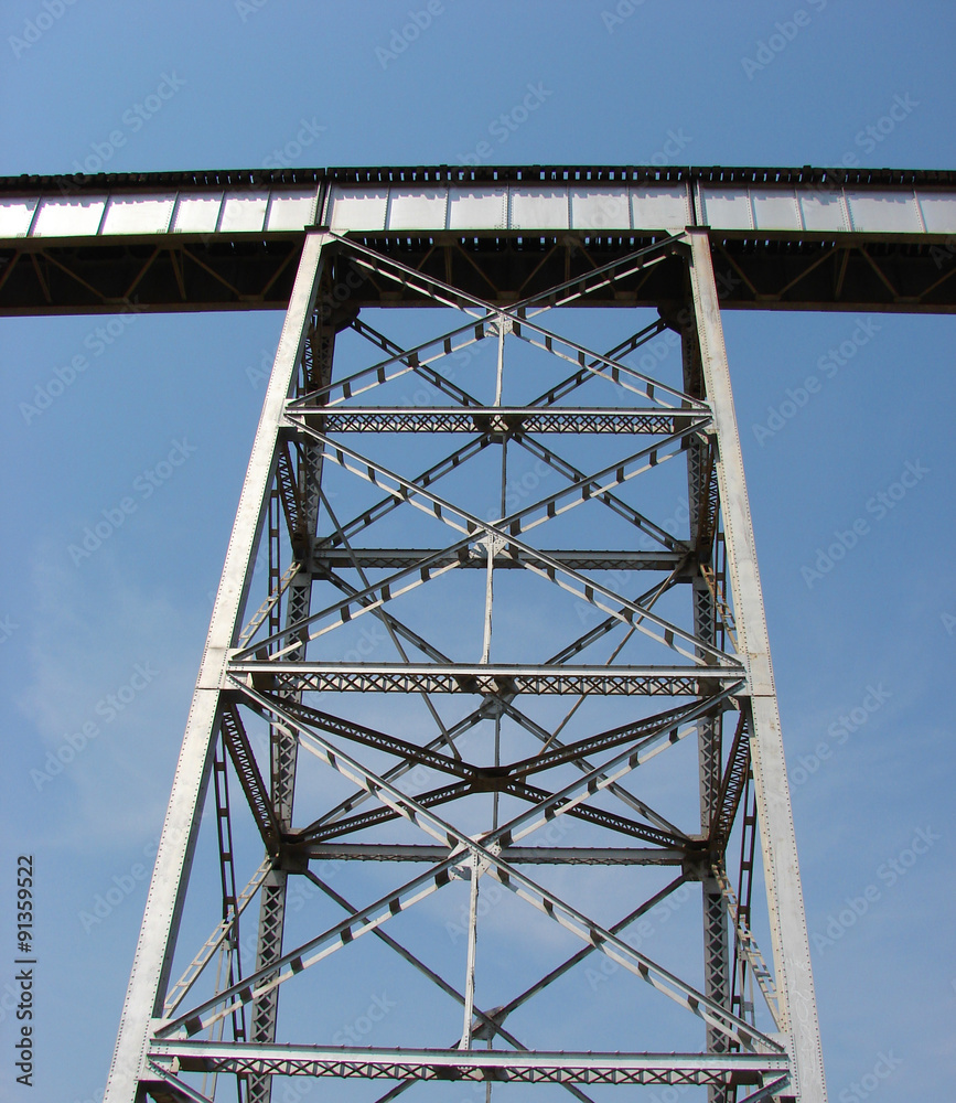 railroad bridge looking up from ground