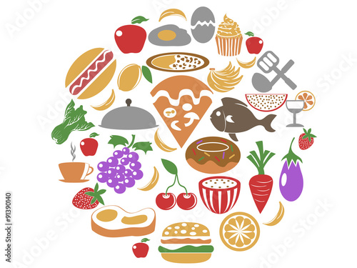 food circle set