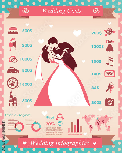 wedding plan and cost, vector icons set and infographics