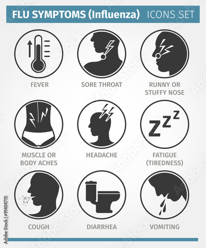 FLU SYMPTOMS, Influenza. vector icon set