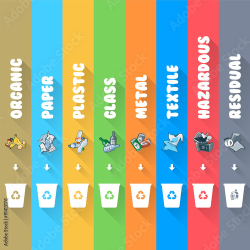 Trash Waste Recycling Categories Types on Stripes