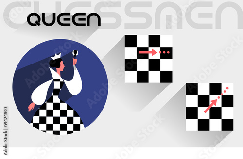 The moves of the chess queen