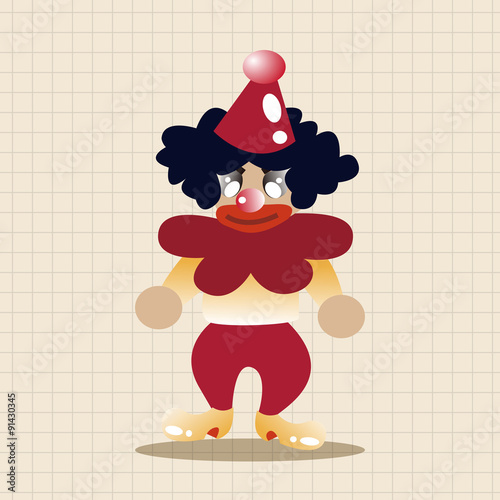 clowns theme elements vector,eps