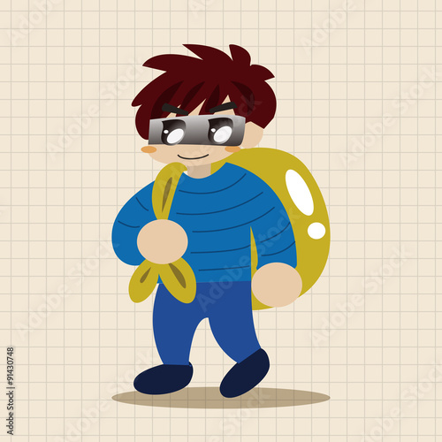 thief theme elements