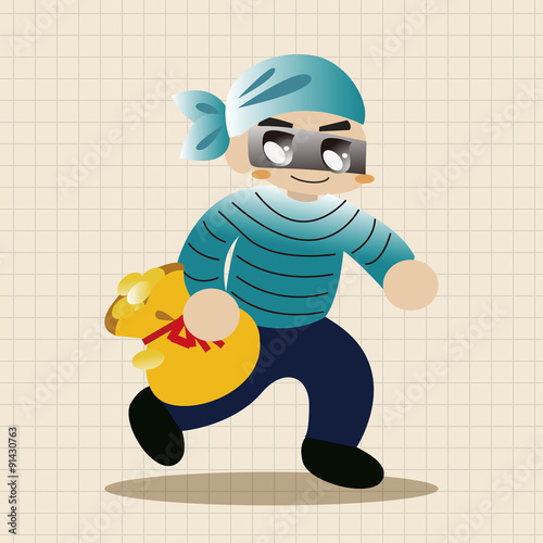 thief theme elements