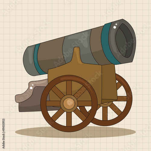 cannon theme elements vector,eps