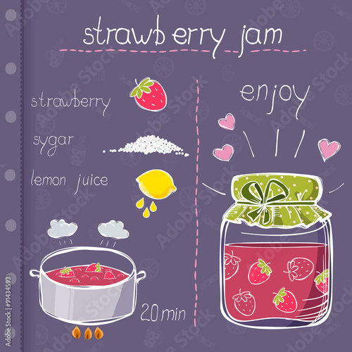 Recipe for strawberry jam