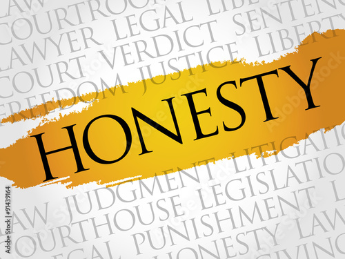Honesty word cloud concept