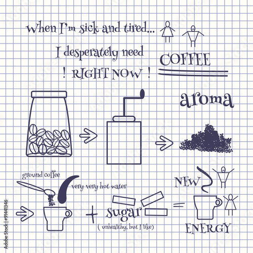 Coffee is a new energy  vector illustration.