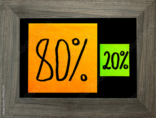 Pareto principle, eighty-twenty rule