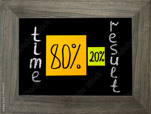 Pareto principle, eighty-twenty rule