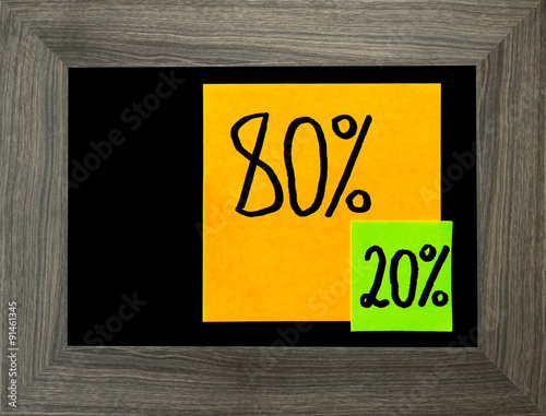 Pareto principle, eighty-twenty rule