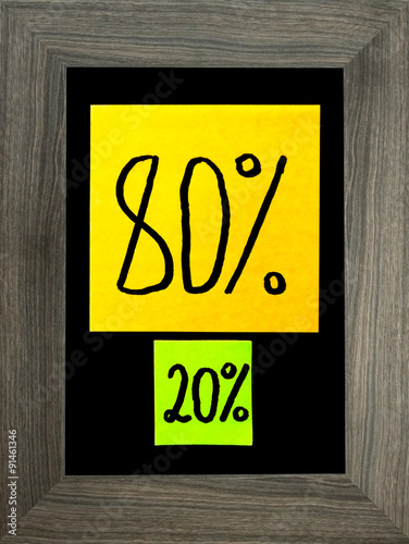 Pareto principle, eighty-twenty rule