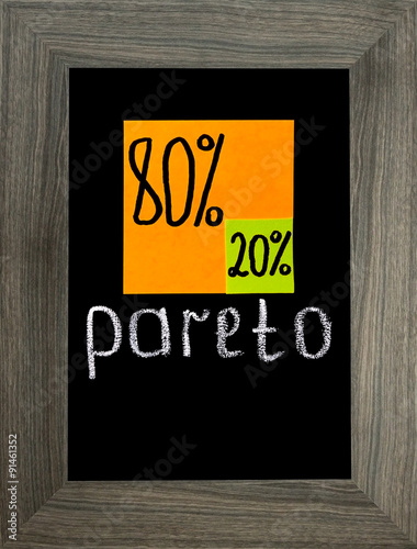 Pareto principle, eighty-twenty rule