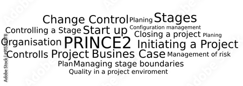 Prince2 Tagcloud