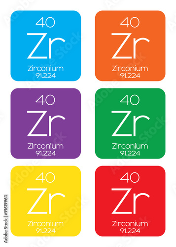 Informative Illustration of the Periodic Element - Zirconium