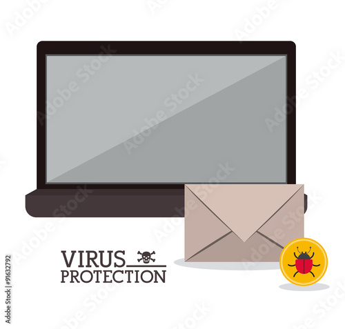 Cyber Security design 