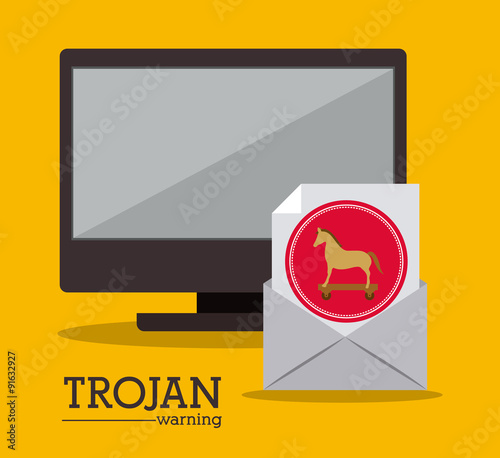 Cyber Security design 