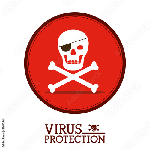 Cyber Security design 