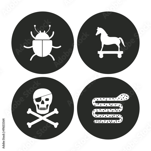Cyber Security design 