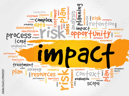 IMPACT word cloud, business concept