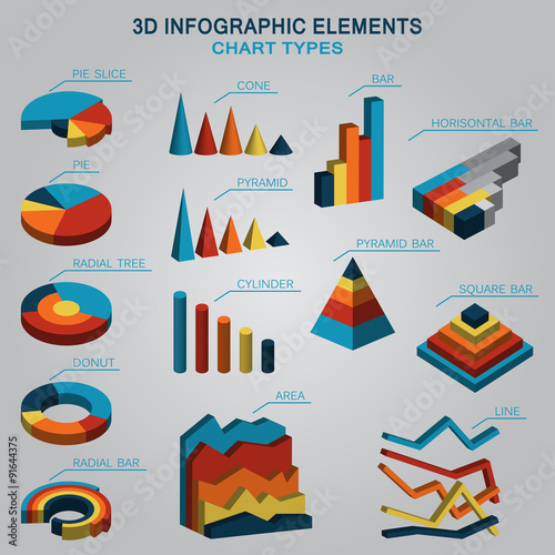 vector 3d inforgraphic elements of chart types