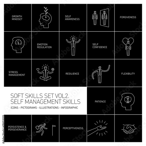 Self management soft skills vector linear icons and pictograms