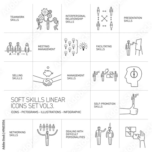 Soft skills linear vector icons and pictograms set of human