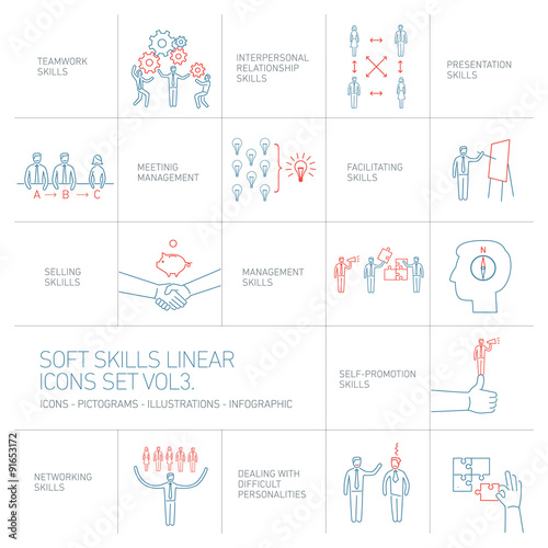 Soft skills linear vector icons and pictograms set of human