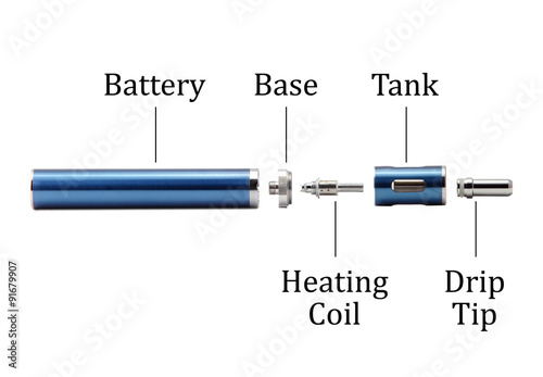 Parts of an e-Cigarette