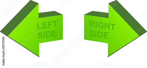 Left and Right side