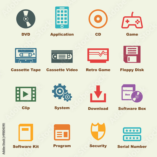 software elements
