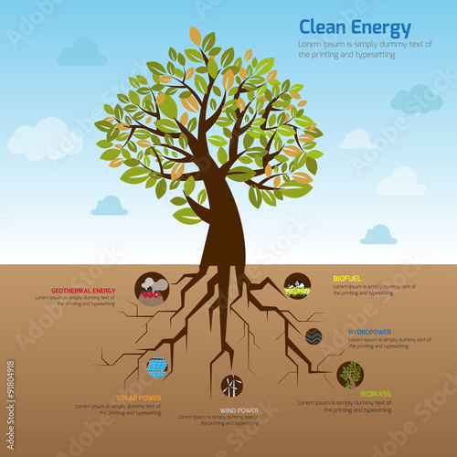 Tree root representing clean energy infographic diagram template design with decorative icon in blue sky of green world environment, create by vector 