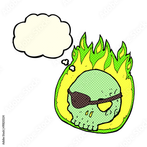cartoon skull with eye patch with thought bubble