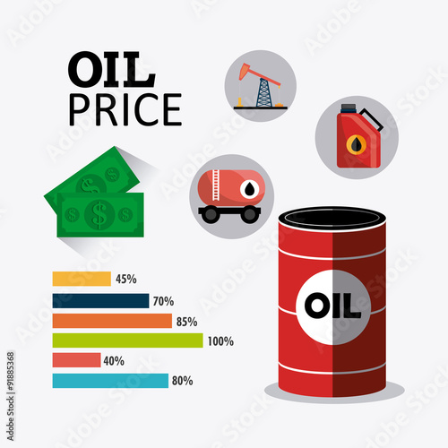 Petroleum and oil industric infographic