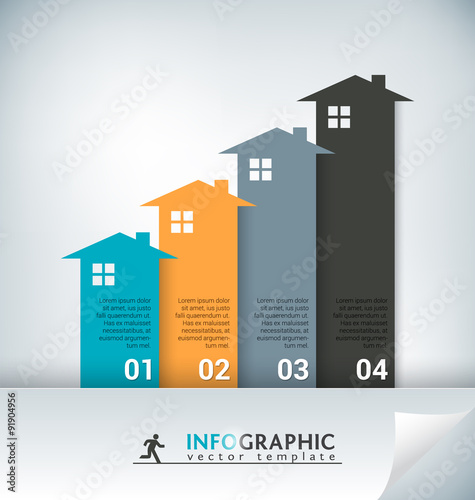 Real Estate Infographic
