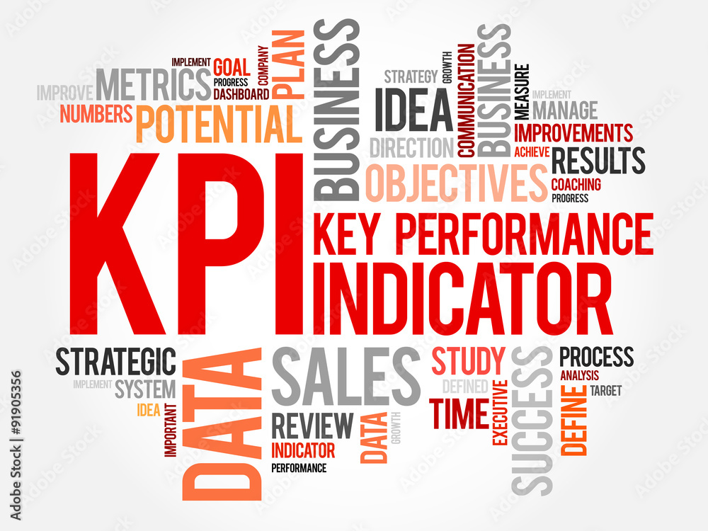 KPI - Key Performance Indicator word cloud, business concept KPI - Key Performance Indicator word cloud, business concept