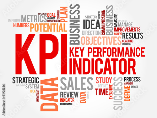 KPI - Key Performance Indicator word cloud, business concept