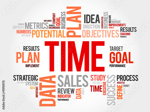 Time word cloud, business concept