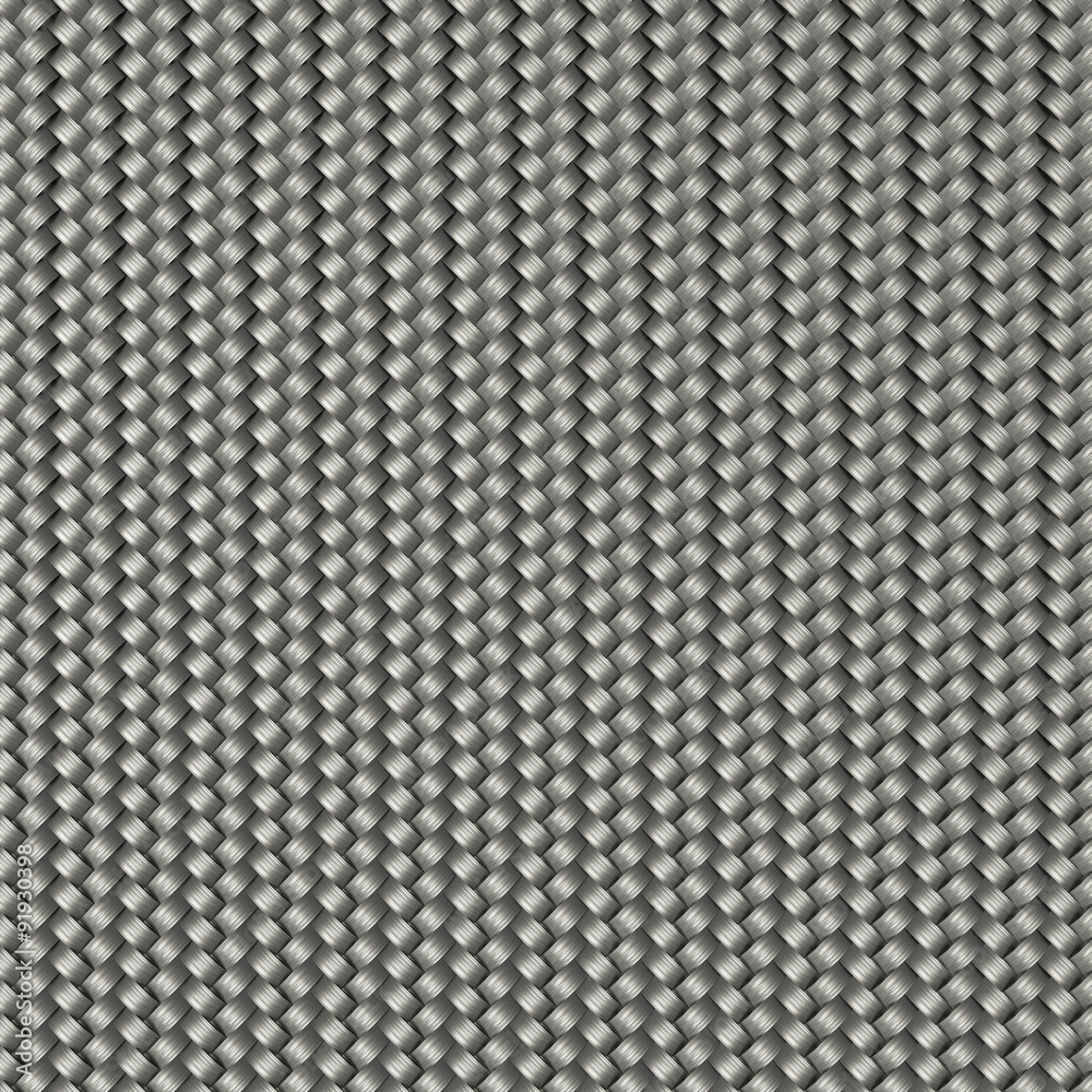 Textur Abschiermung Textur Abschiermung