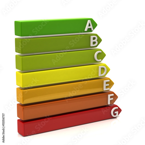 Energy rating graph with arrows